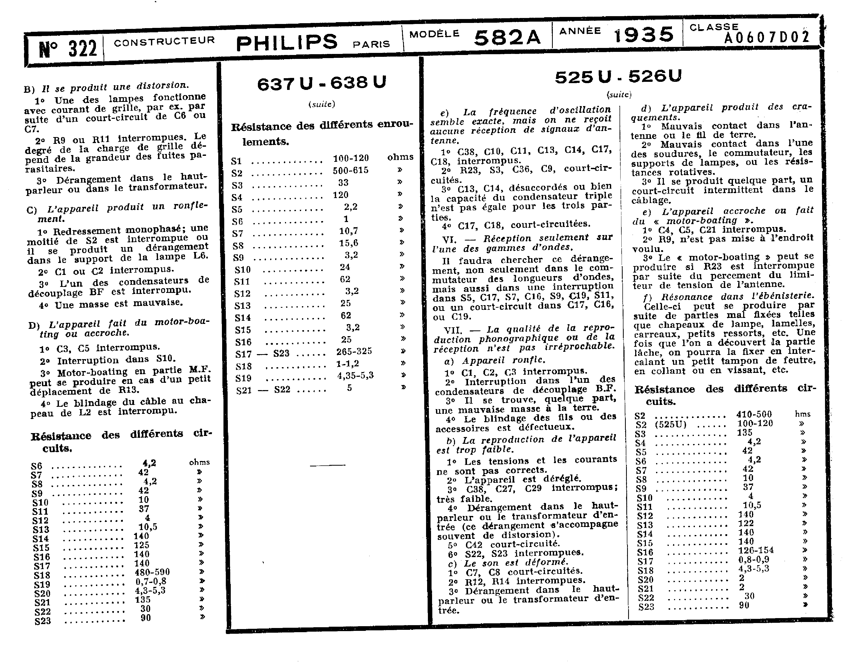 Philips 582 A Schéma Schémathèque Toute la Radio p.5