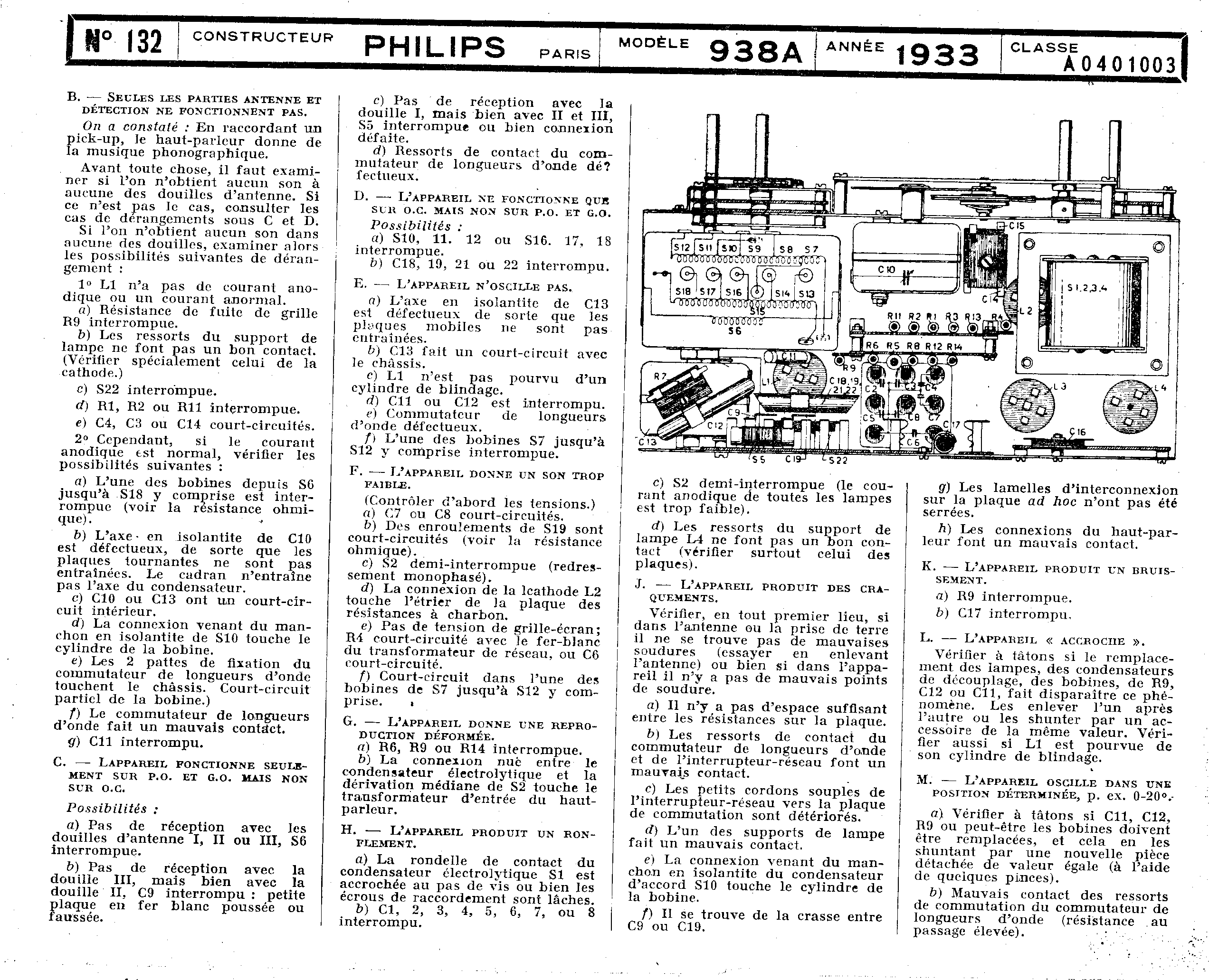 Philips 938 A Schéma Schémathèque Toute la Radio p.2