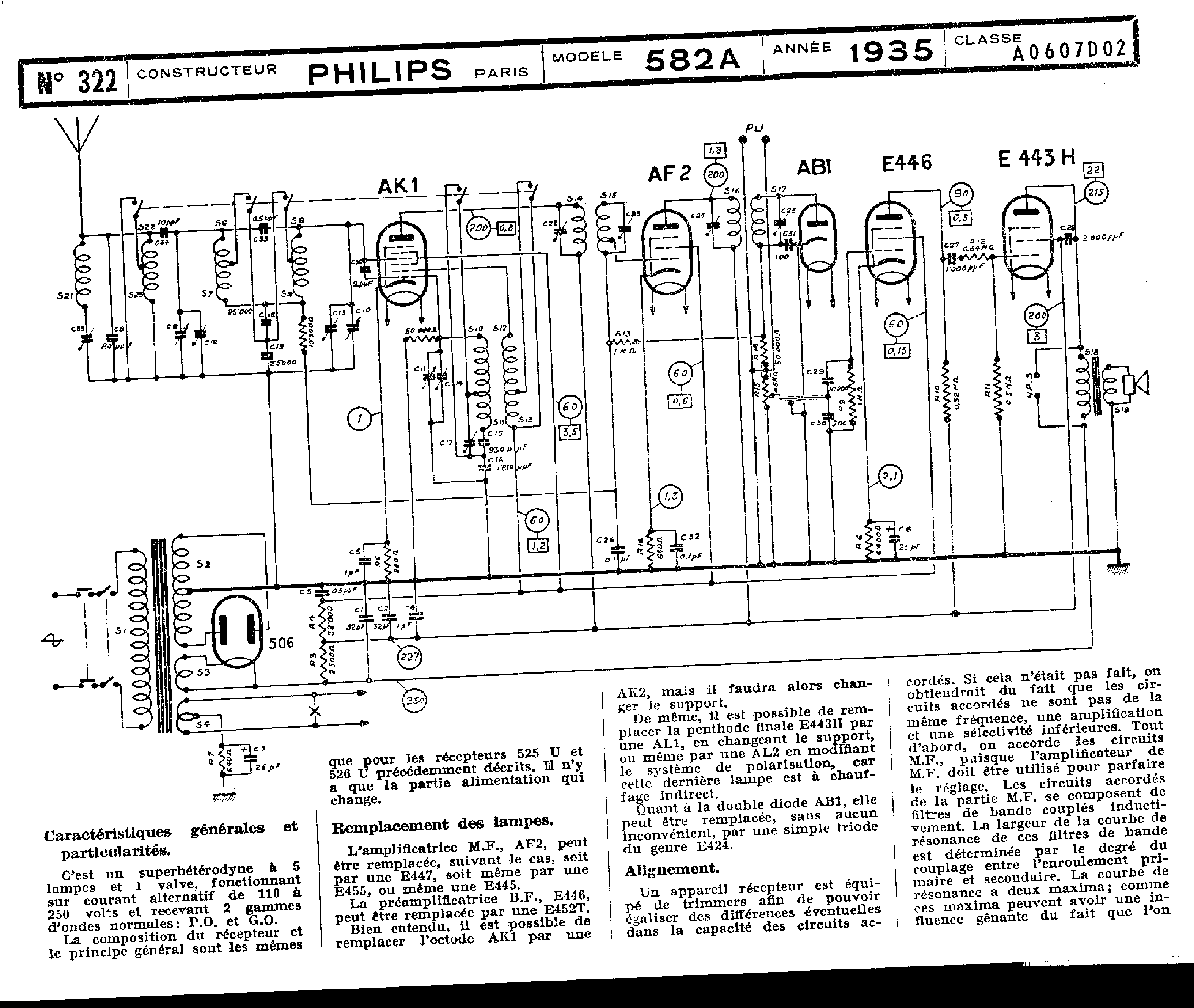 Philips 582 A Schéma Schémathèque Toute la Radio p.1