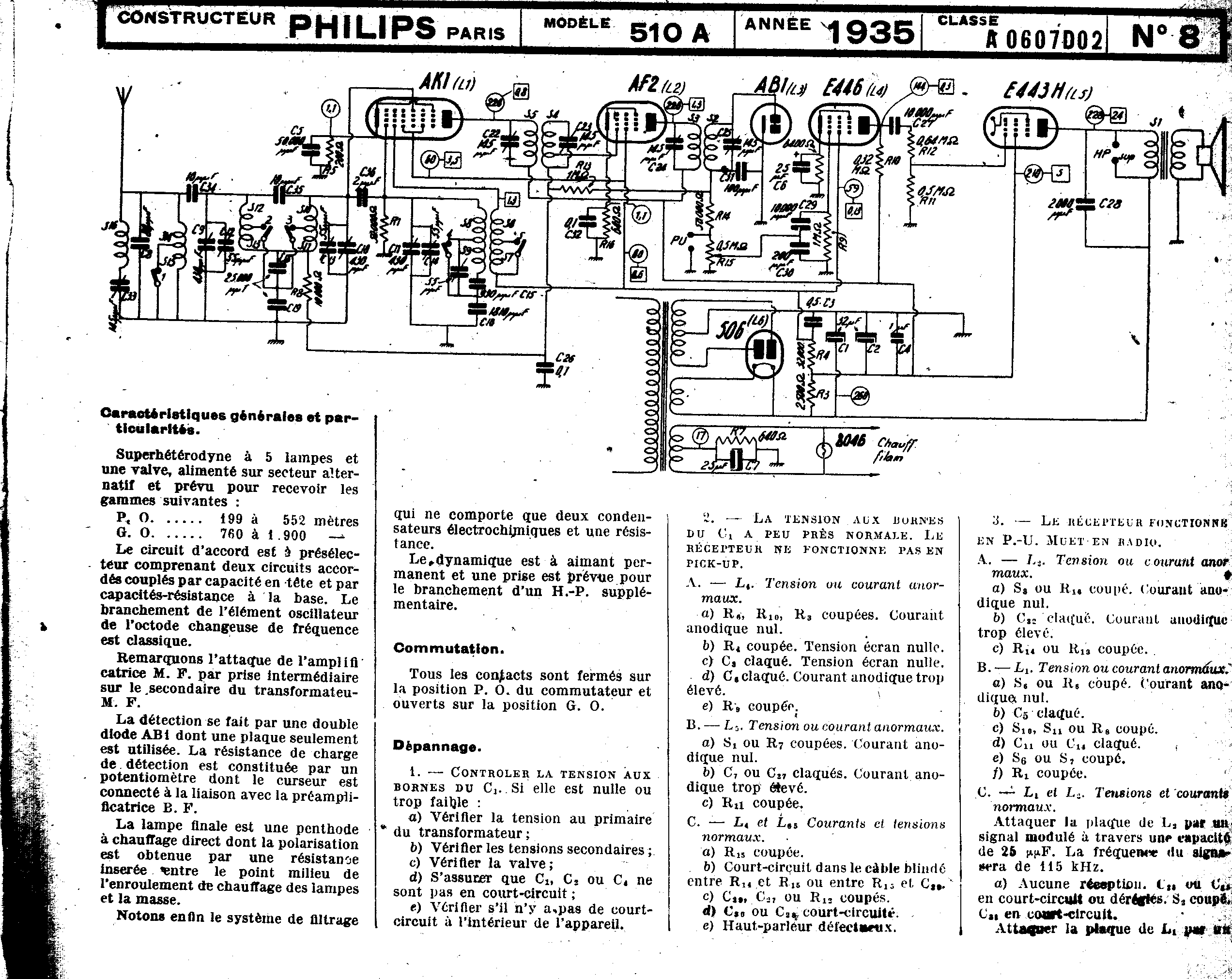Philips 510 A Schéma Schémathèque Toute la Radio p.1