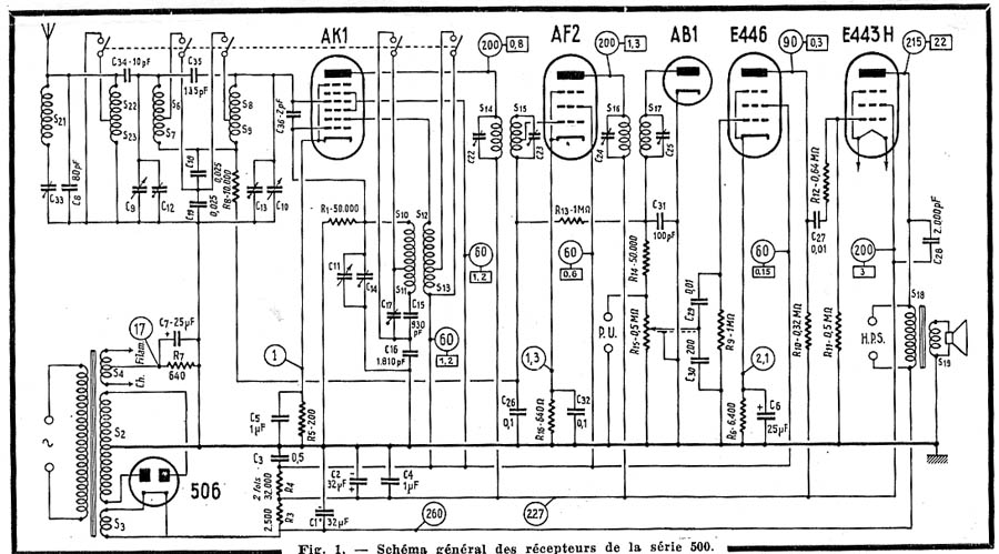 Philips 521 A Schéma Radio Constructeur et Dépanneur