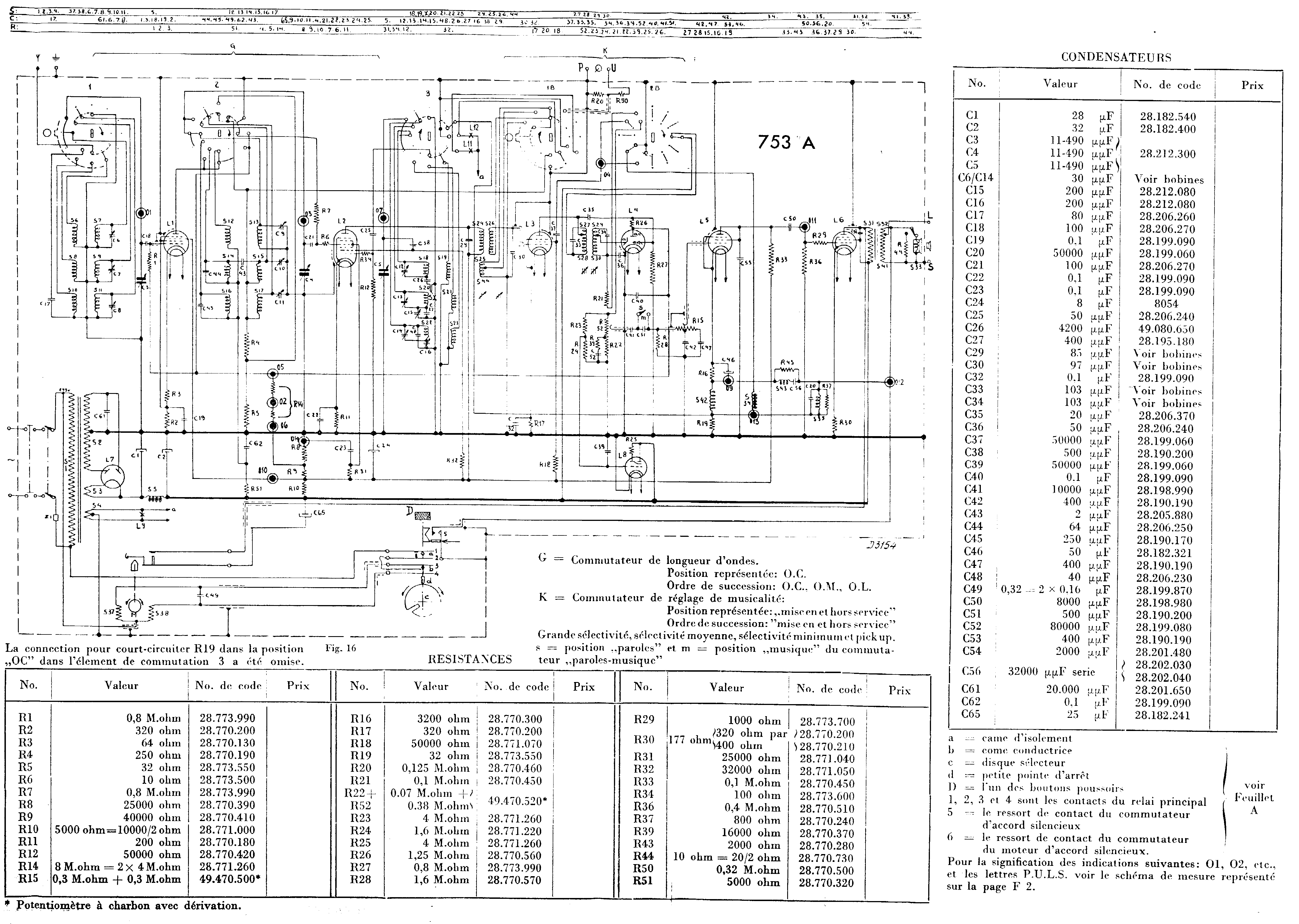 Philips 753 A Schéma