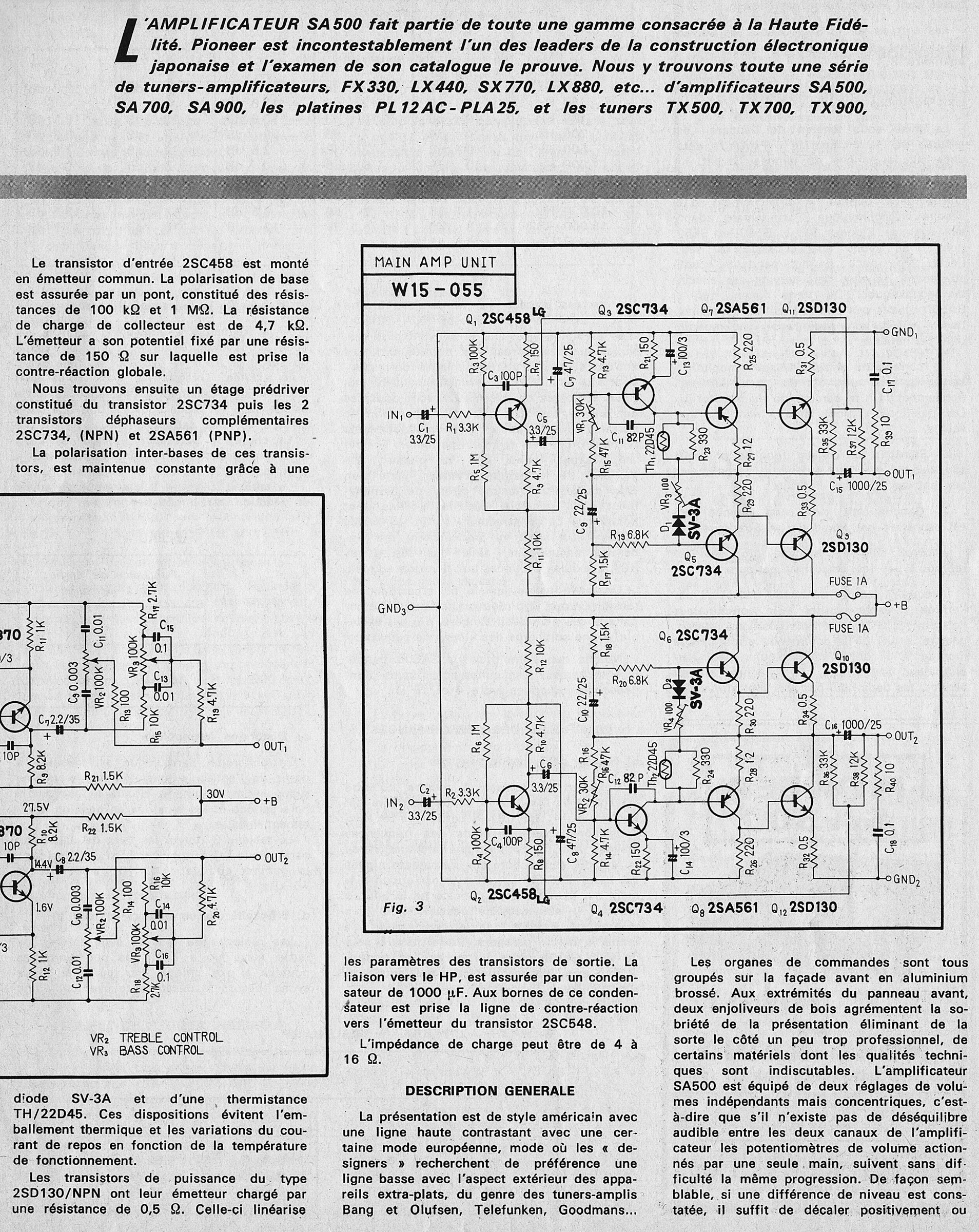 Pioneer SA-500 • Banc d'essai - Radio Plans février 1972 (3)