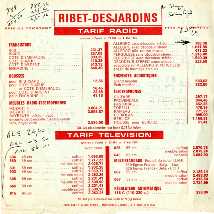 Ribet Desjardins Tarifs