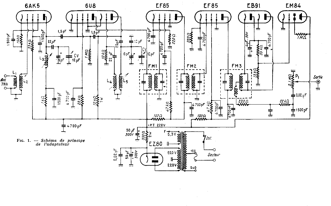 Cicor Tuner FM • Schéma