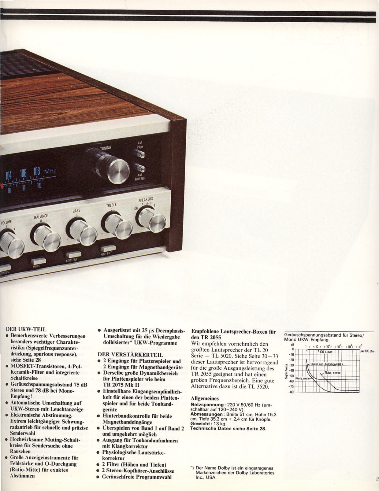 TR 2055