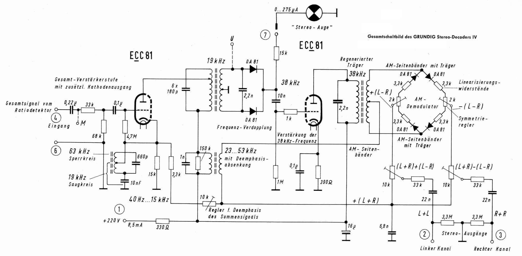 Grundig Stereo Decoder 4 Schéma