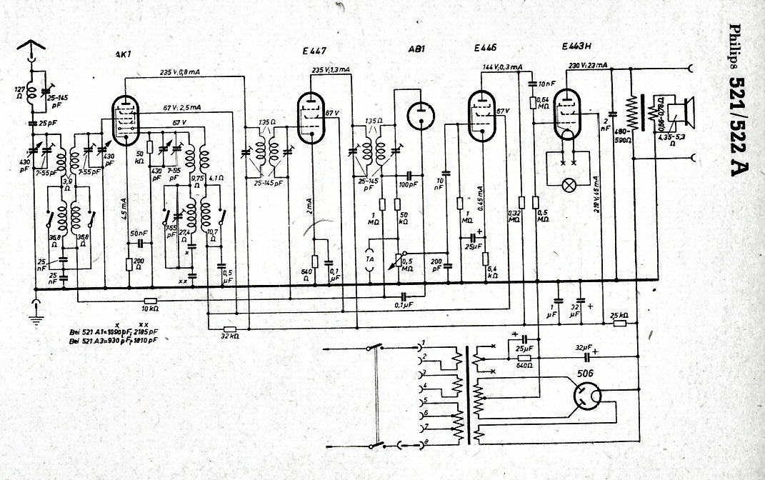 Philips 521 A et 522 A Schéma Schémathèque allemande
