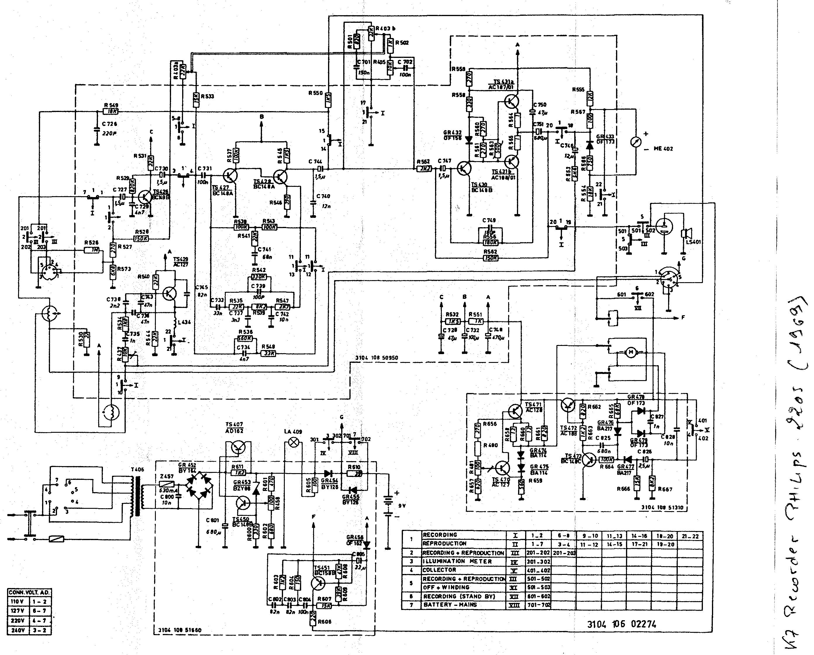 Philips N 2205 • Schéma