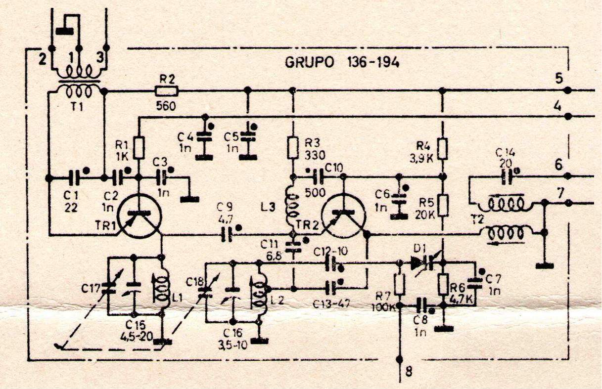 Inter Grupo 136.194