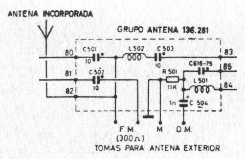 Inter Grupo 136.281