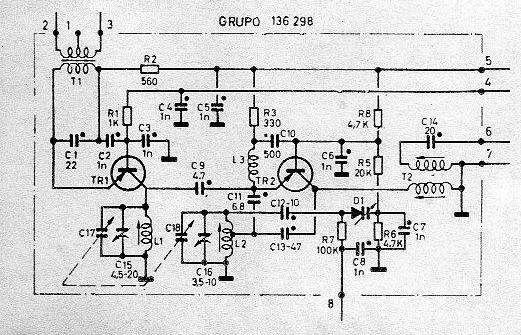 Inter Grupo 136.298