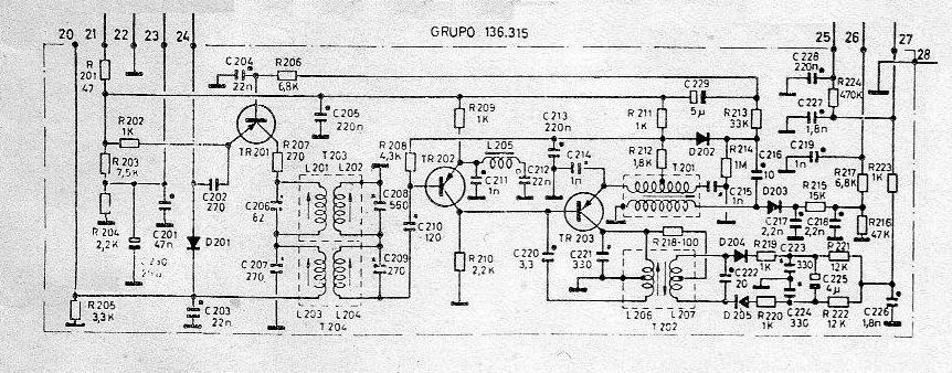 Inter Grupo 136.315