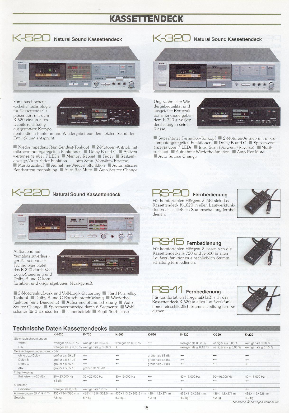 Yamaha K-220, K-320, K-520, RS-11, RS-15, RS-20, Extrait de catalogue