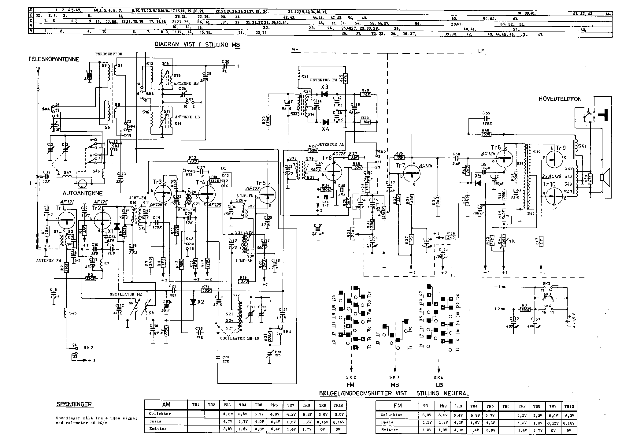 Philips-Portalet Jolly-L4X42T-1964-Diagram.png
