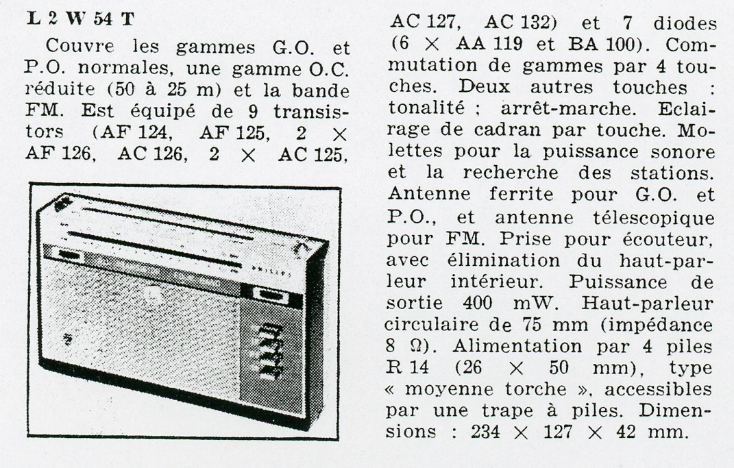 Publicité