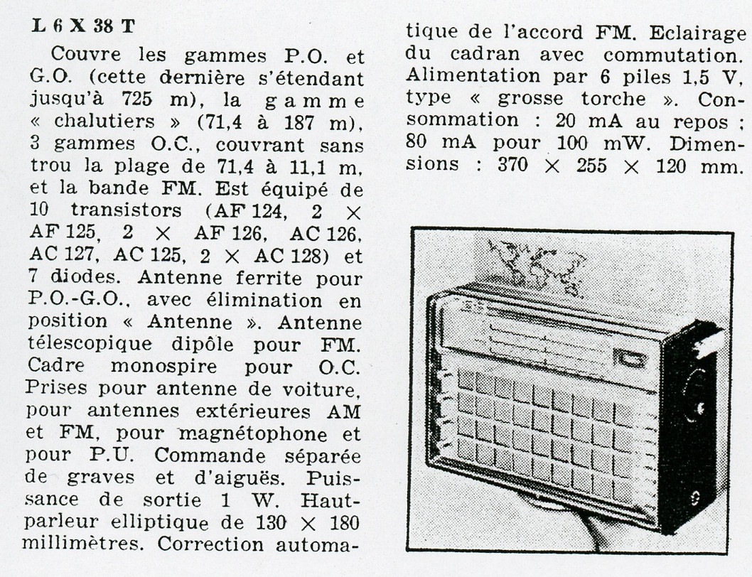 Publicité