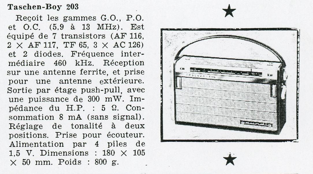 Publicité