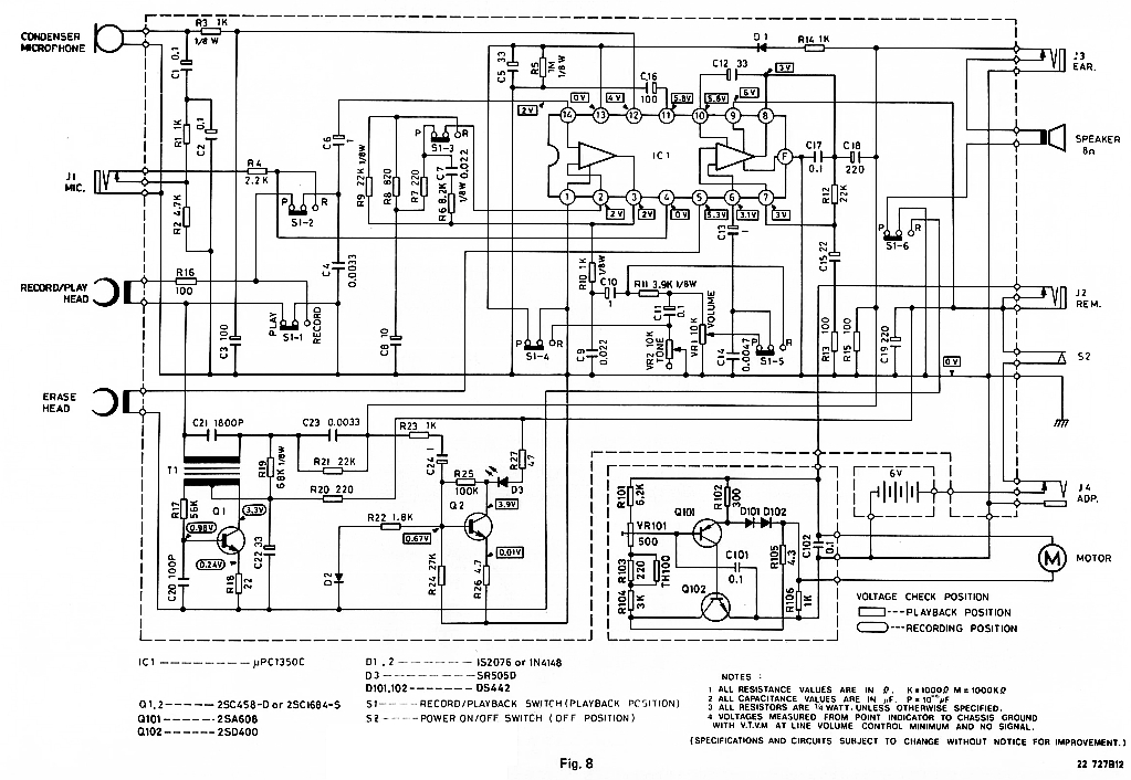 Philips D 6600 /00 Schéma