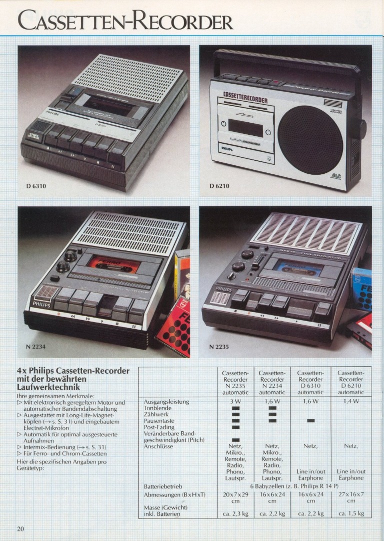 Philips D 6210, D 6310, N 2234, N2235, Extrait de,catalogue