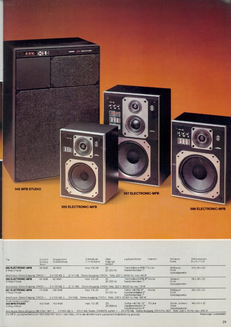 Philips 22 RH 545, AH 585, AH 587, AH 586 (MFB) • Extrait de catalogue