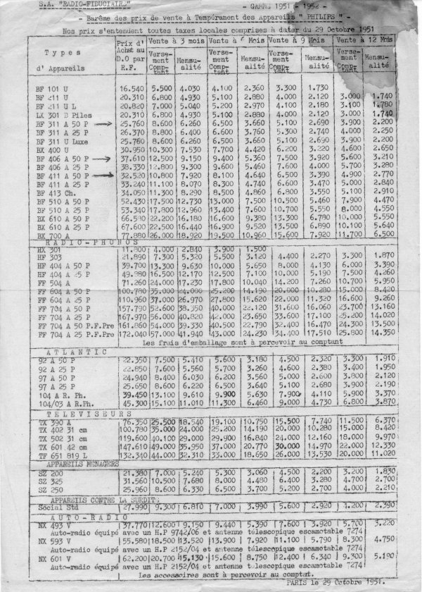 Barèmes des prix de vente à tempérament 1951