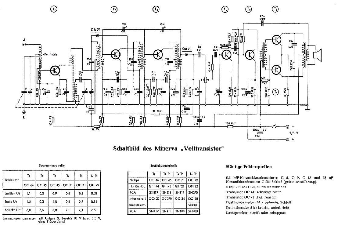 Minerva 570 Volltransistor Schéma