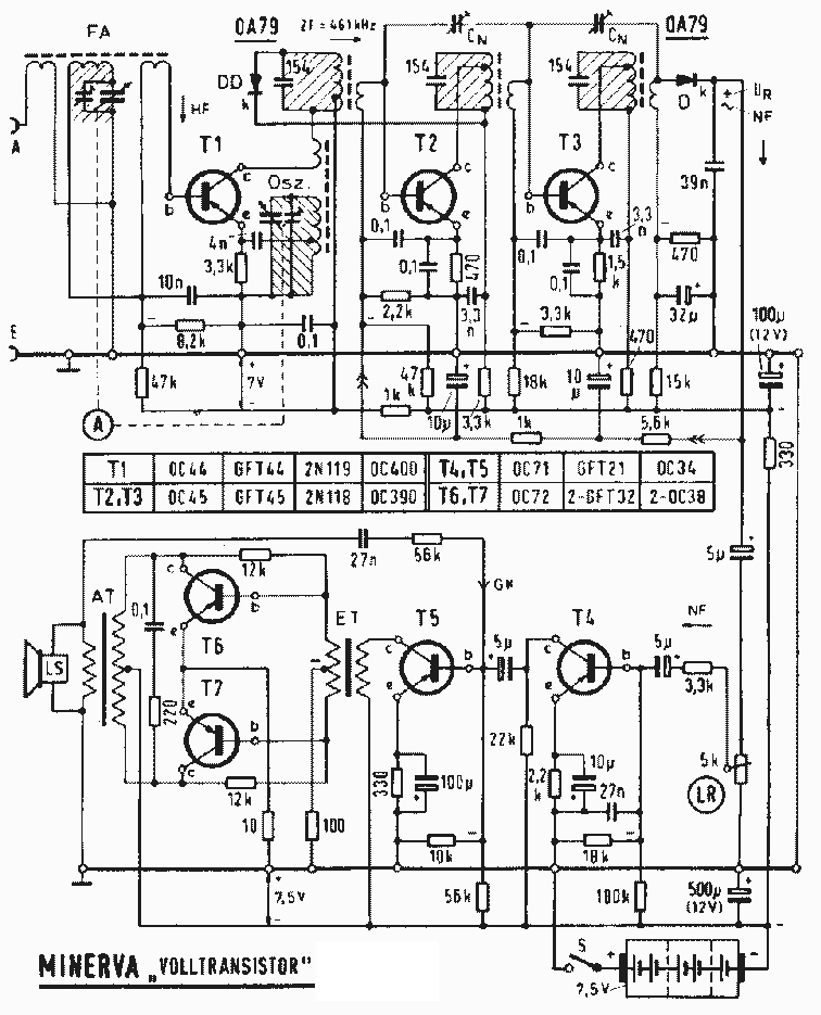 Minerva 570 Volltransistor Schéma