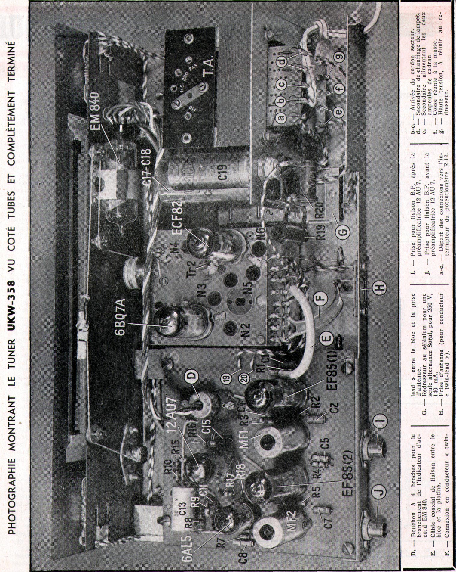 A.C.E.R. UKW 358 • Article - Radio Constructeur et Dépanneur 1958