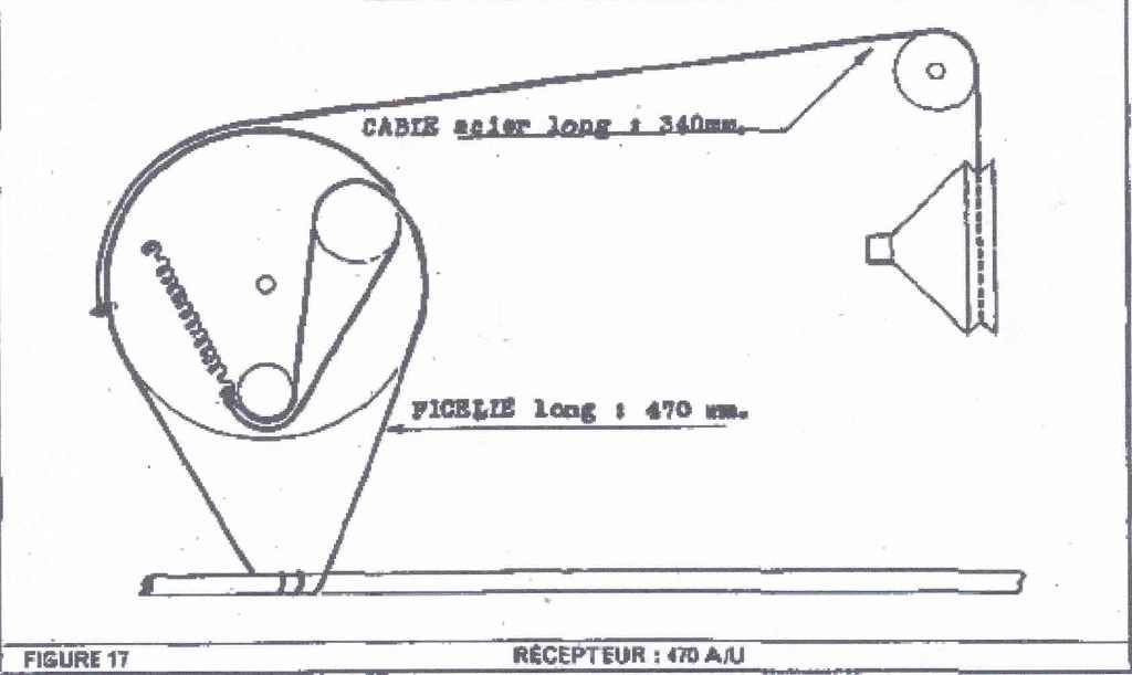 Philips 470 A Croquis ficelle de cadran