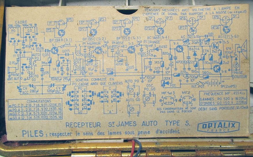 Saint James Auto (Germanium)