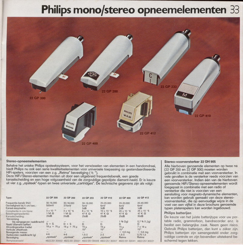 Philips 22GP200, GP233, GP300, GP400, GP410, GP412 • Extrait catalogue