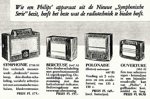 Publicité, tarif