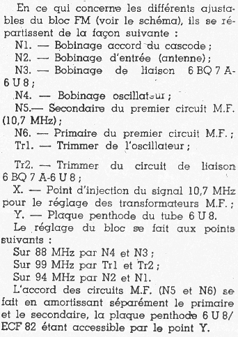 A.C.E.R. UKW 358 • Article - Radio Constructeur & Dépanneur sept. 1958