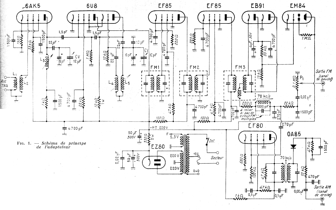 Cicor Adaptateur Tuner FM • Schéma
