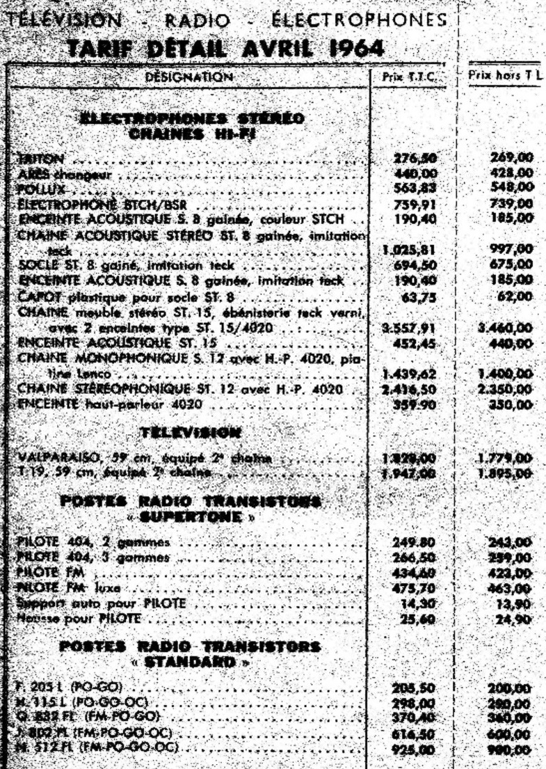 Publicité, tarif