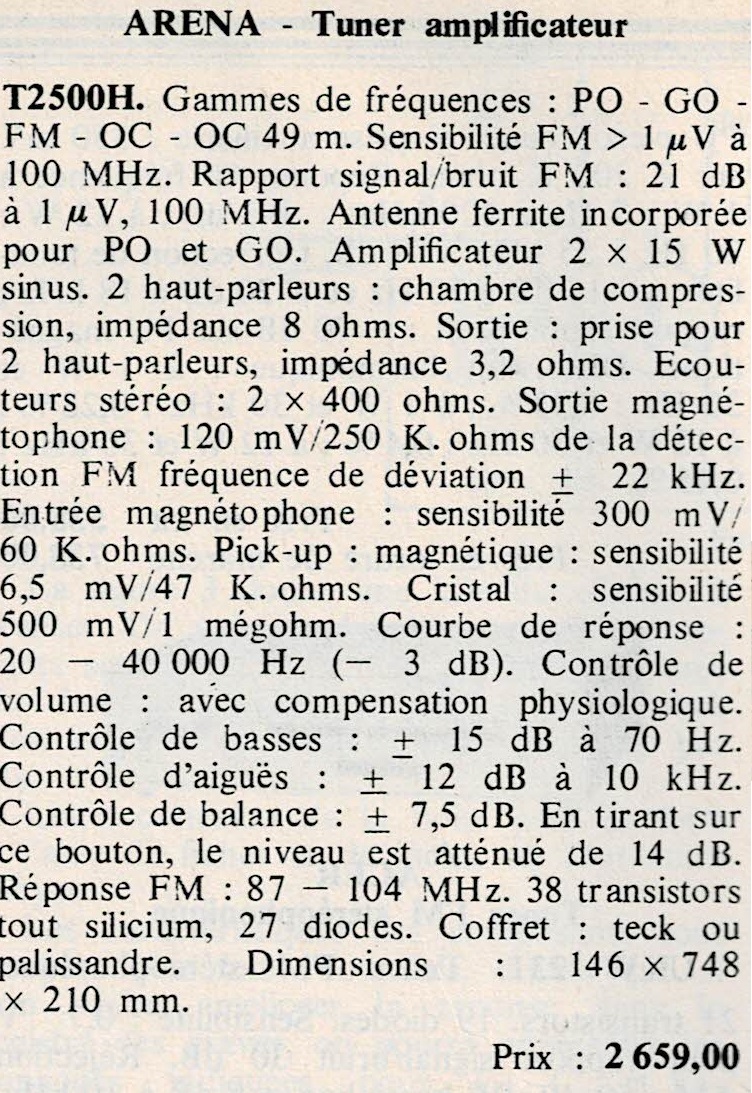 Publicité, tarif