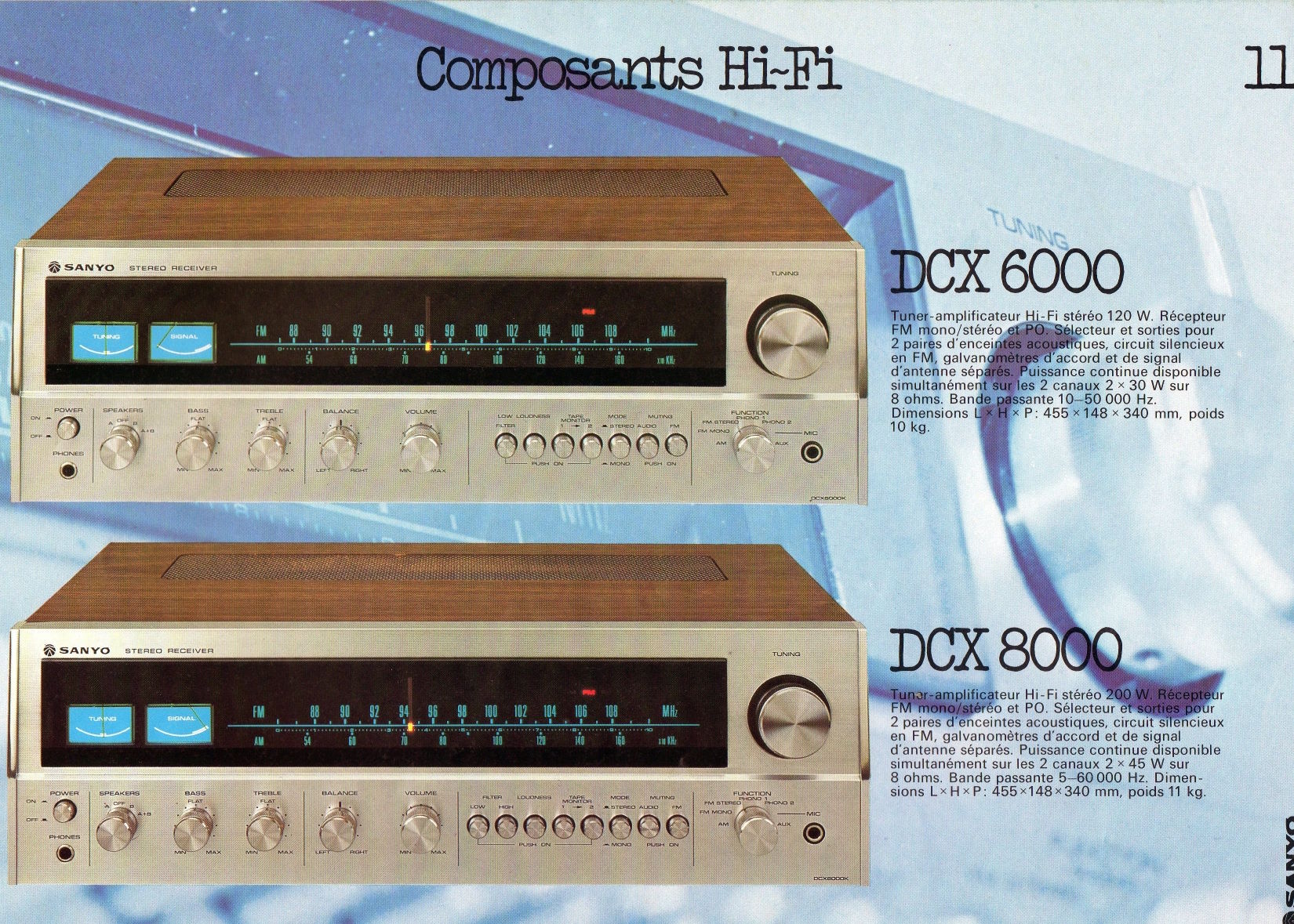 Sanyo DCX-6000, DCX-8000 Extrait de catalogue