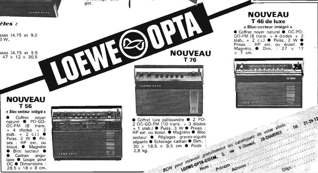 1971