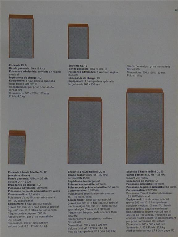 Dual Enceintes haut-parleurs Extrait de catalogue
