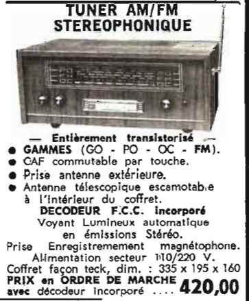 1968  HP