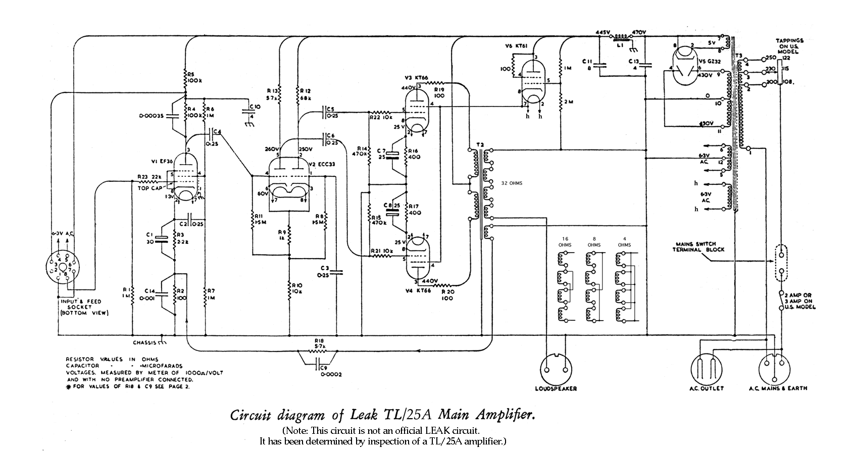 Leak TL/25A • Schéma