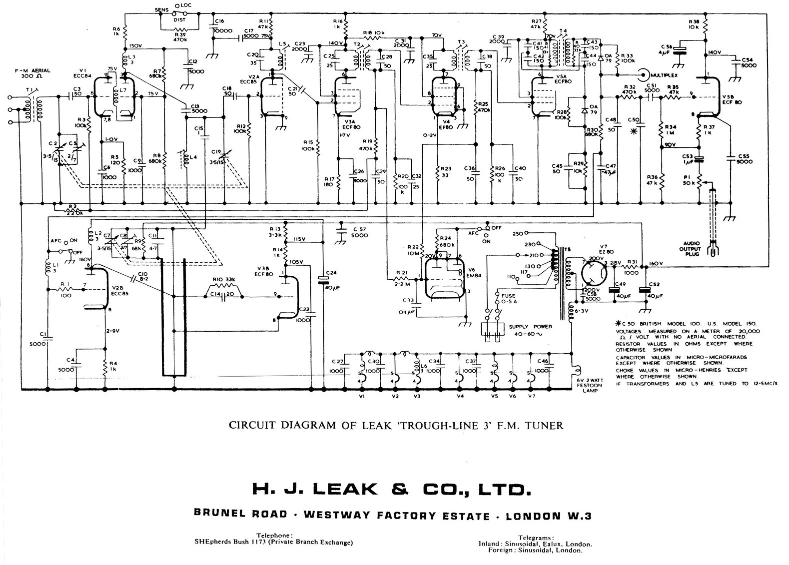 Leak Trough Line III • Schéma