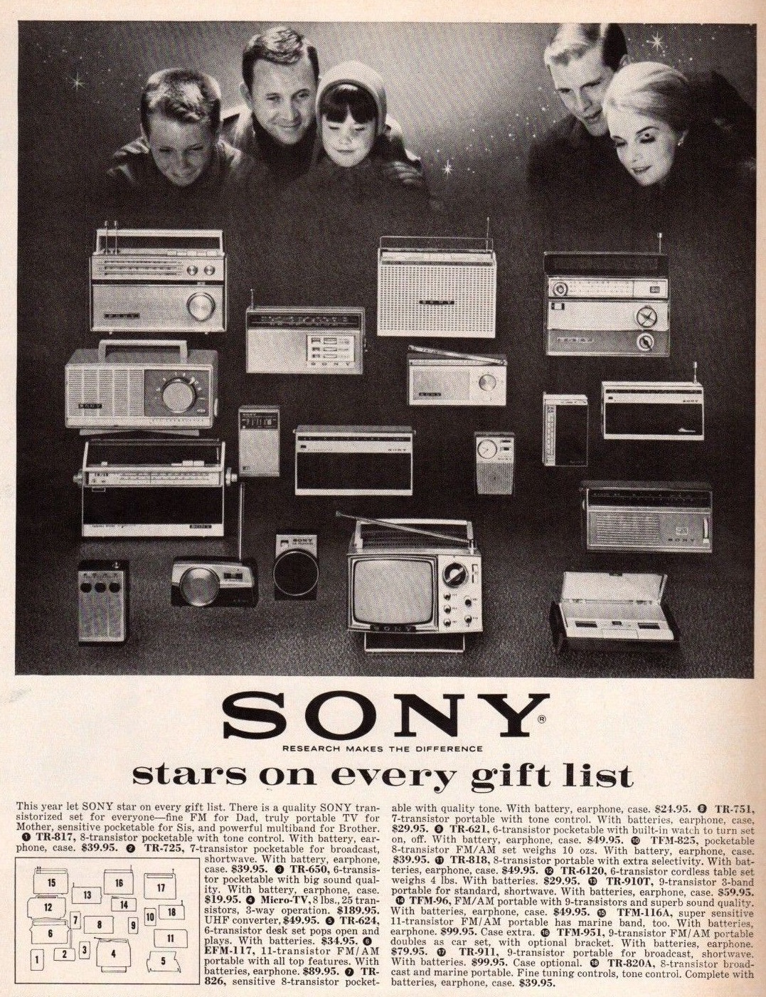 Sony Publicité 1963