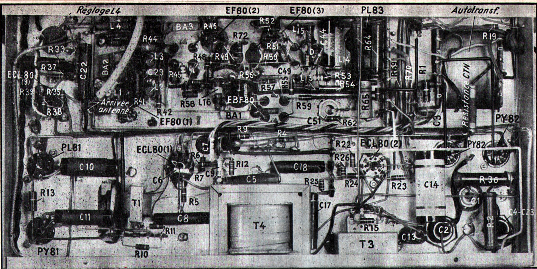 Téléviseur Télé Populaire 56