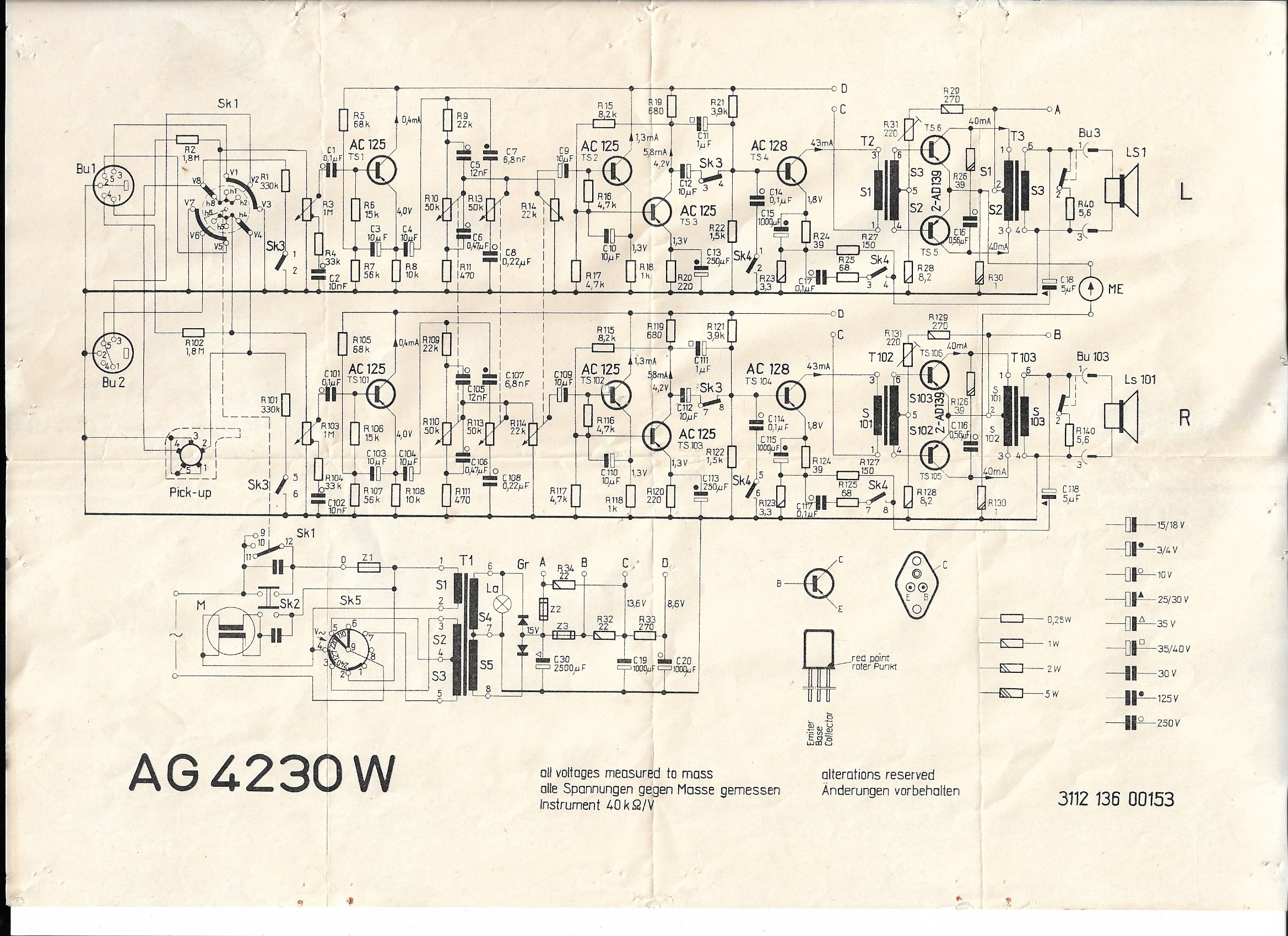 schema