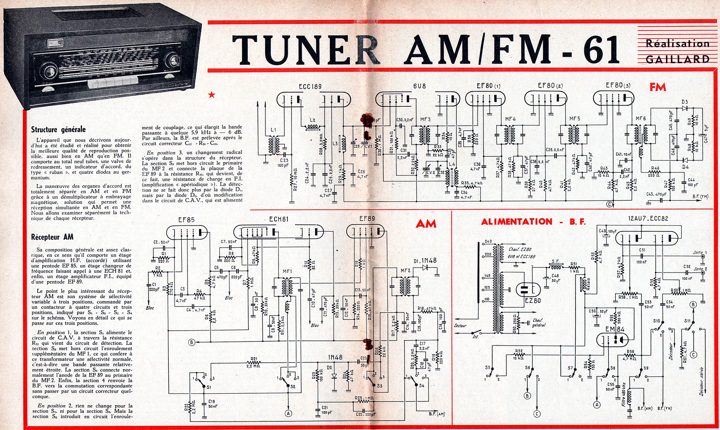 Gaillard Tuner AM/FM 61 Article - Radio Constructeur et Dépanneur 1961
