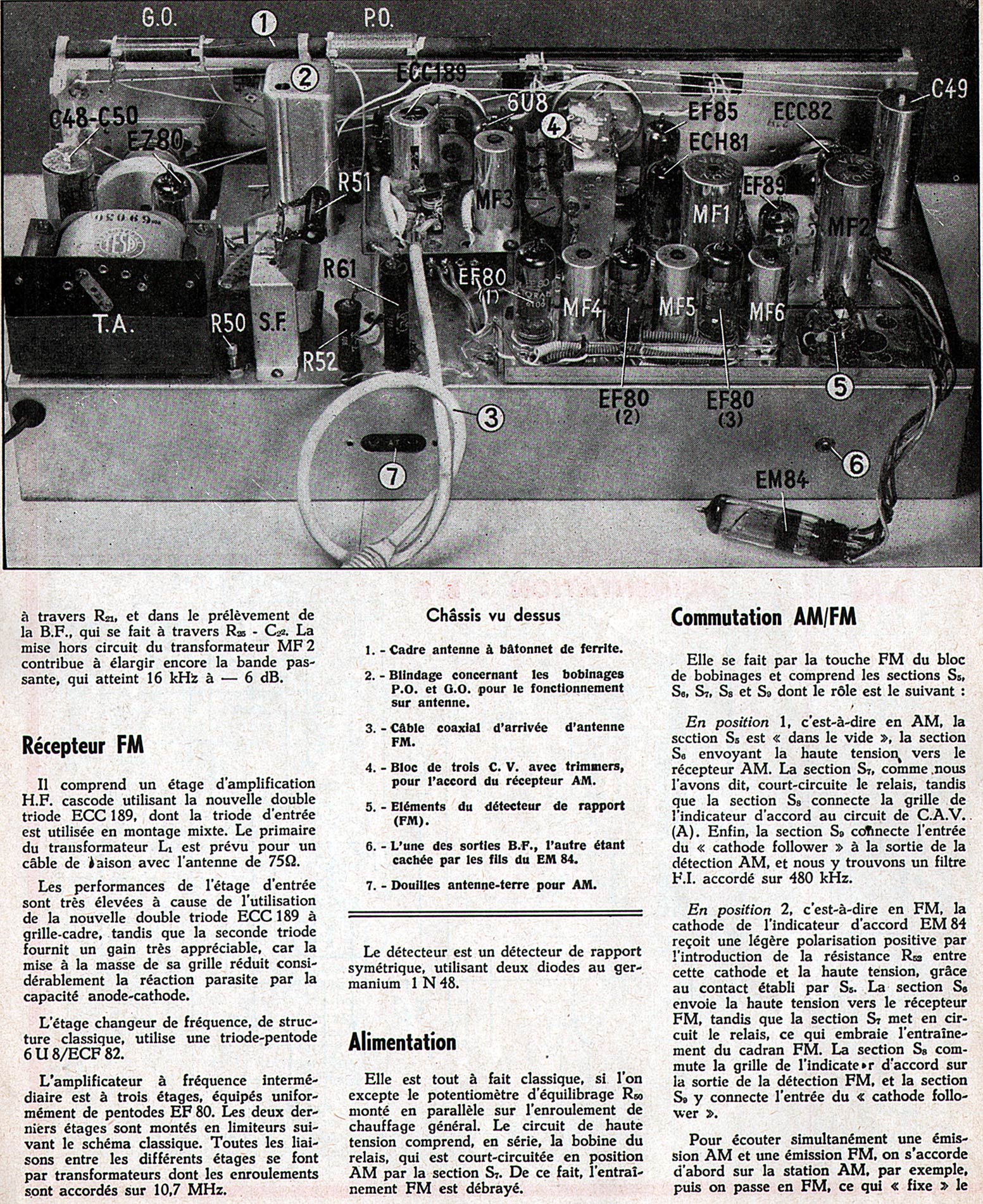 Gaillard Tuner AM/FM 61 Article - Radio Constructeur et Dépanneur 1961