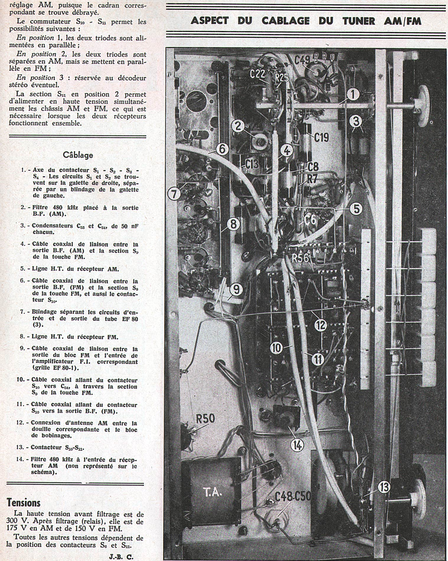 Gaillard Tuner AM/FM 61 Article - Radio Constructeur et Dépanneur 1961