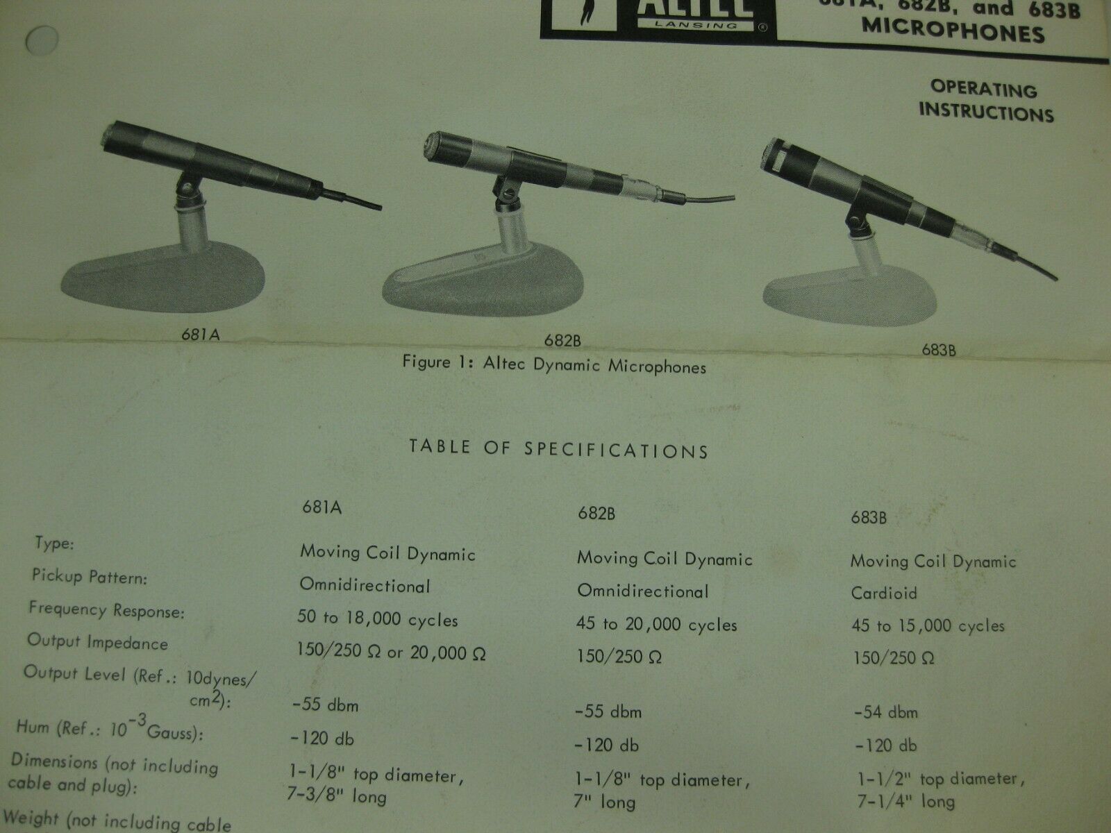 Altec Lansing 681 A, 682 B, 683 B • Extrait de catalogue